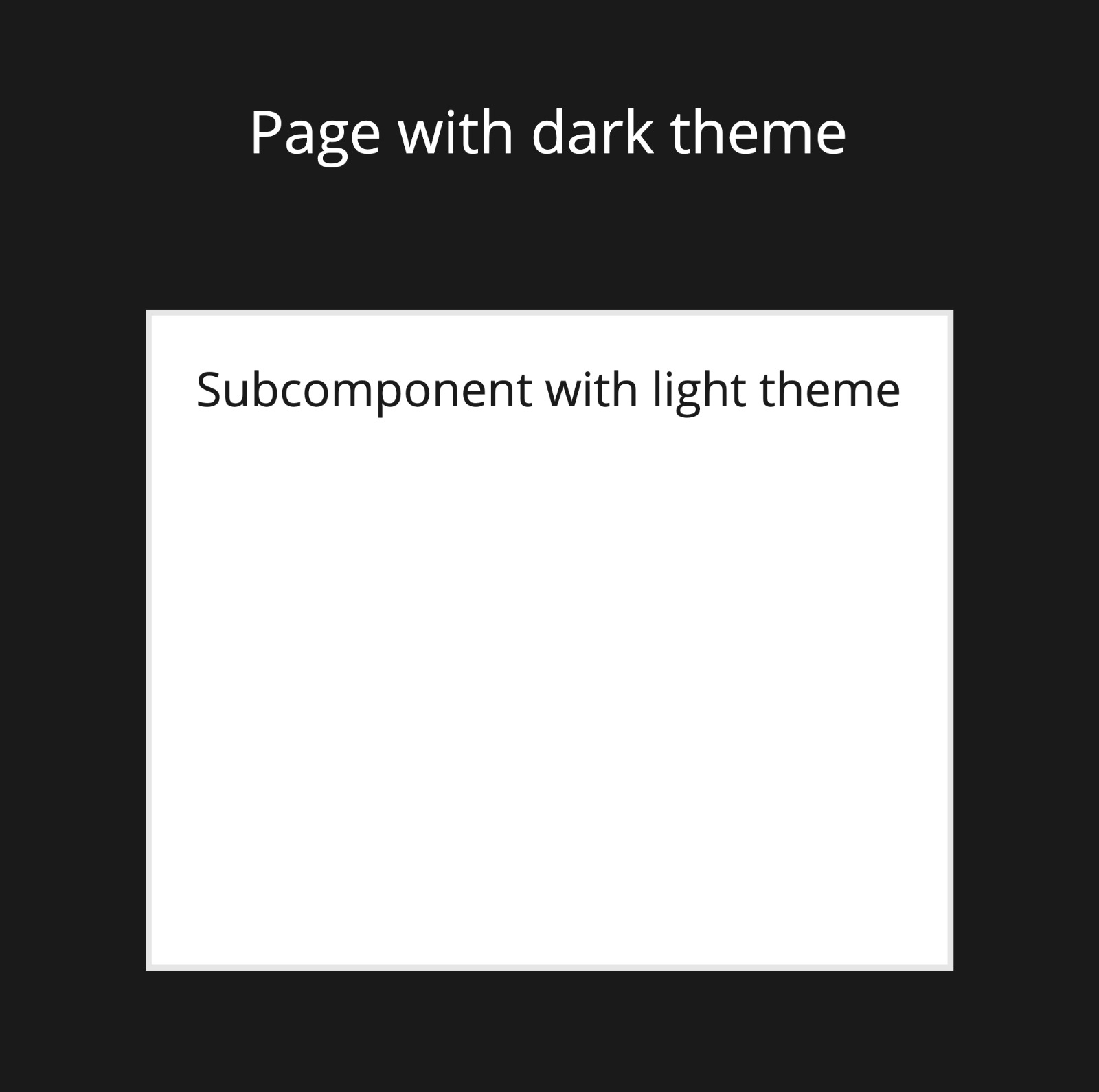 Subcomponent theme